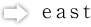 east