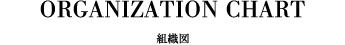 組織図