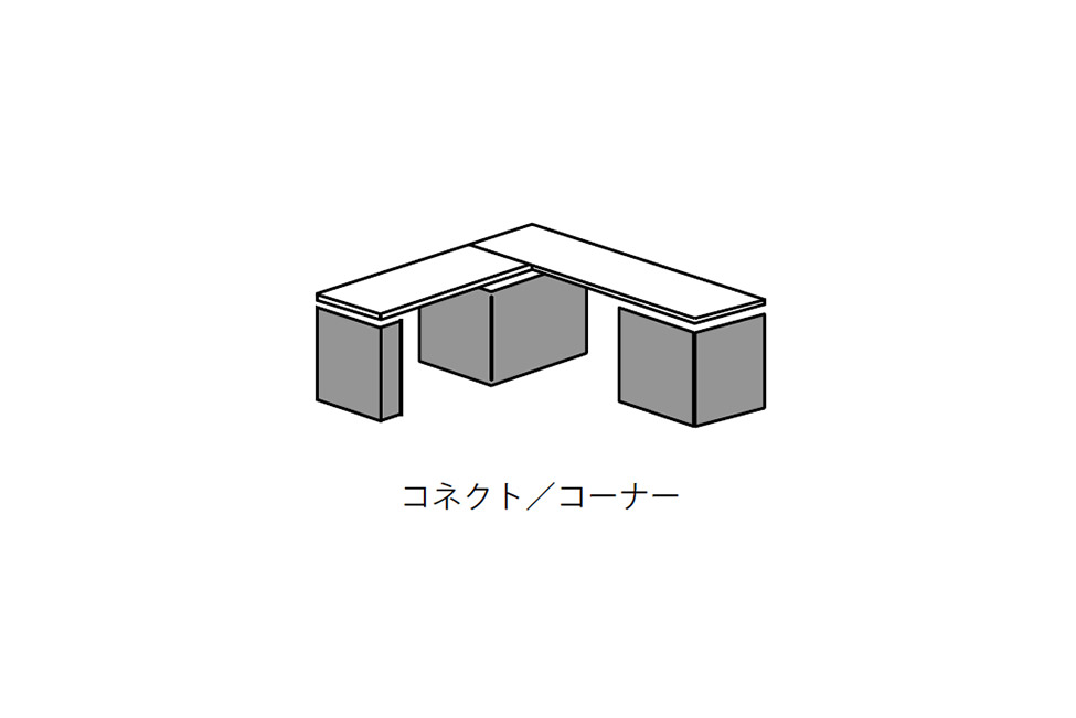 2枚の天板を組合せコーナー型の説明図