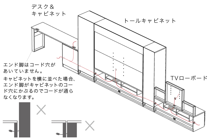 PJシリーズ配線図