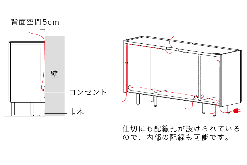 CE側面図・背面図