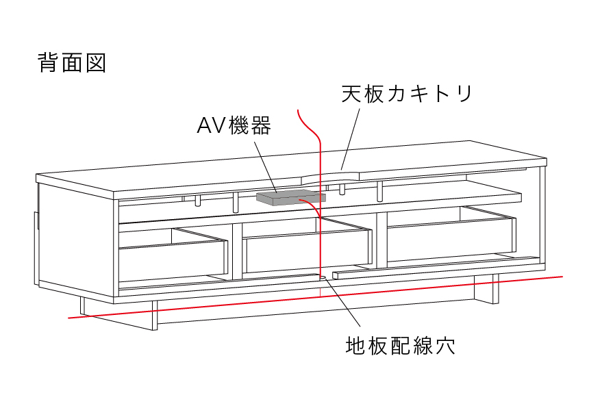 テレビボード配線図