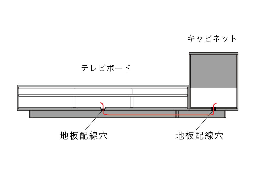 テレビボードとキャビネット間はダイワと壁の隙間から配線します。