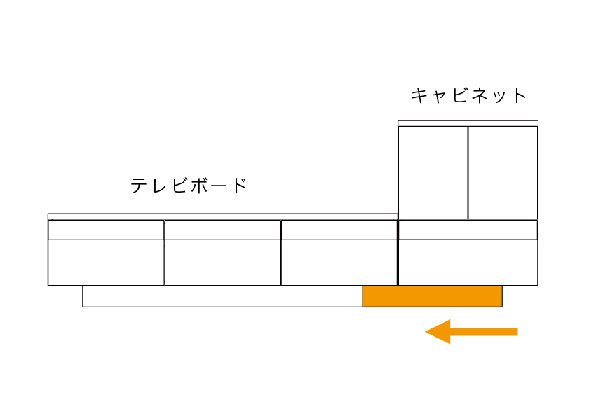 キャビネットとテレビボードを組み合わせて設置する場合のダイワの取付位置