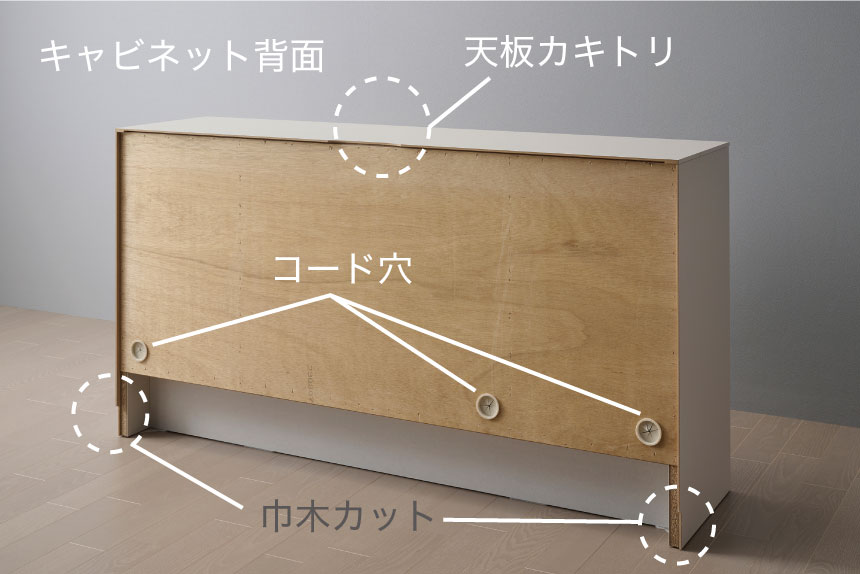 背面は配線のことも考えられた設計。