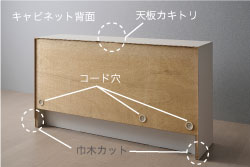 背面は配線のことも考えられた設計。