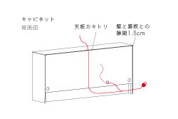 LIキャビネット背面図