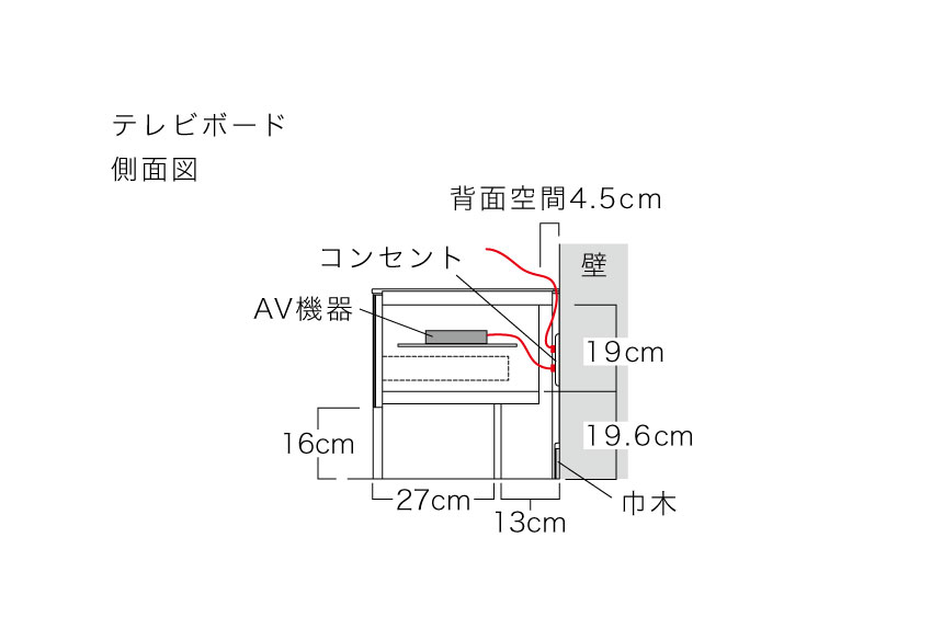 LIテレビボード背面図