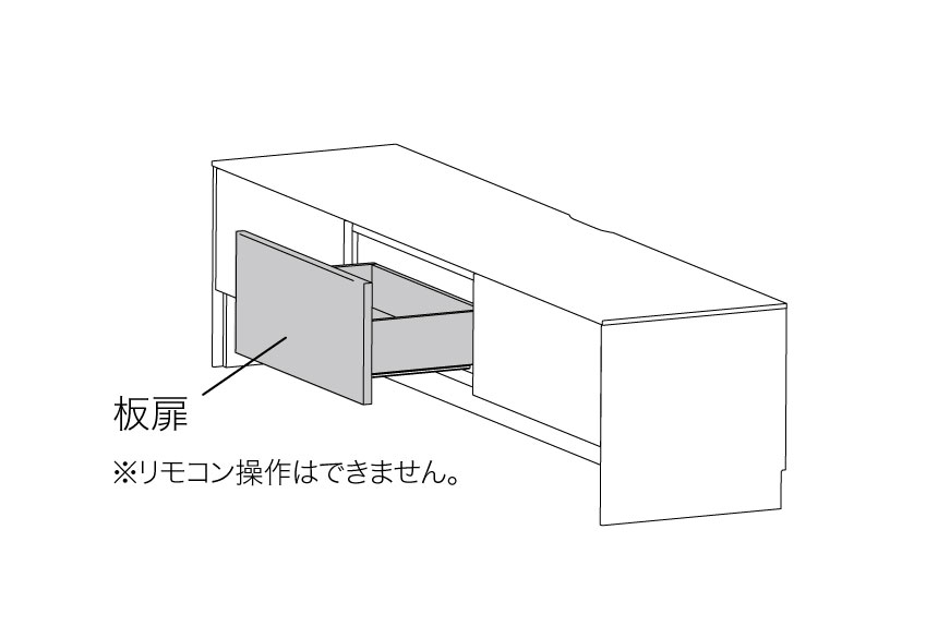 引出変更カスタマイズTVボード　説明図