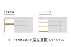 LC食器棚　サイドアイテムの設置について