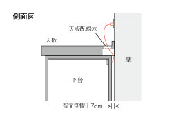 LC食器棚　コード配線方法について