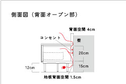 NWテレビボード　側面図