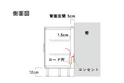 NWキャビネット　側面図