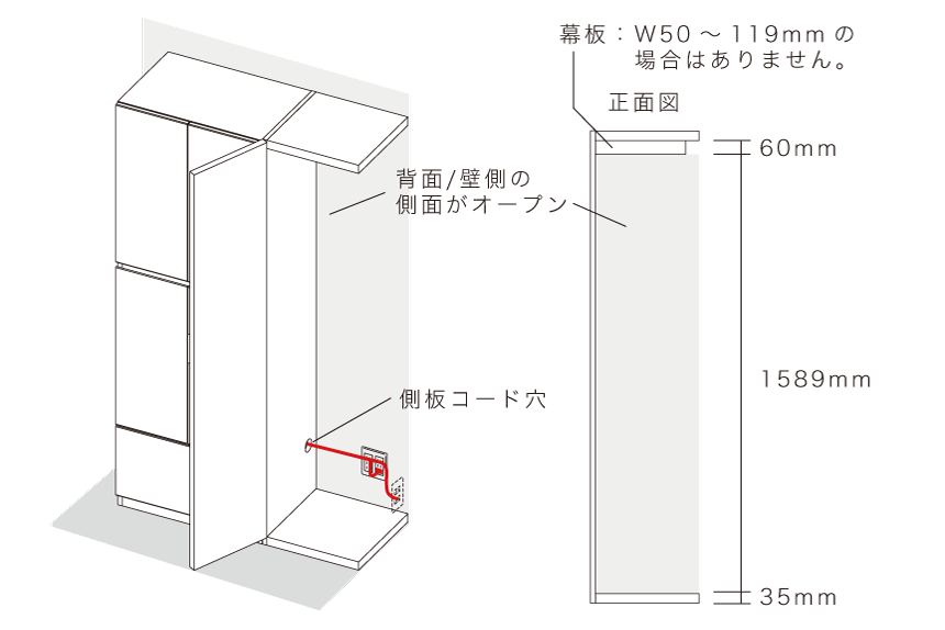 WS サイドドアフィラー(サイズオーダー) 構造について