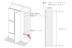 WS　サイドドアフィラー（サイズオーダー）　構造について