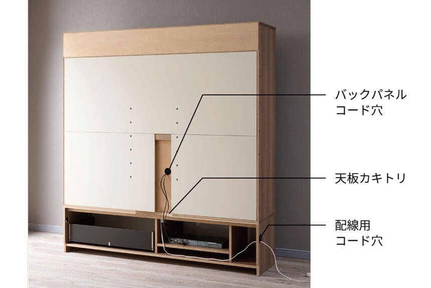 WS テレビ配線について