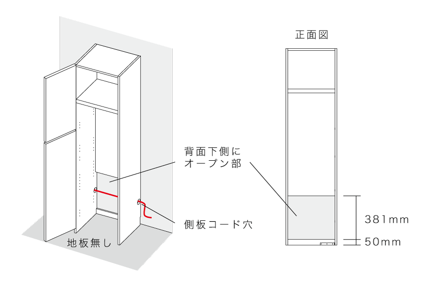 WS サイドキャビネット(サイズオーダー) 構造について