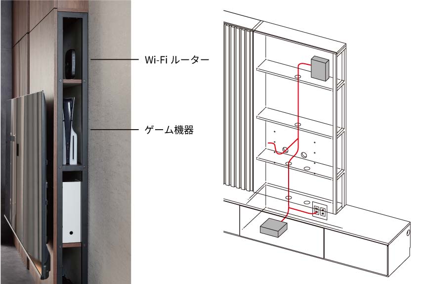 KPテレビボードのサイドオープンラック内で隠して配線