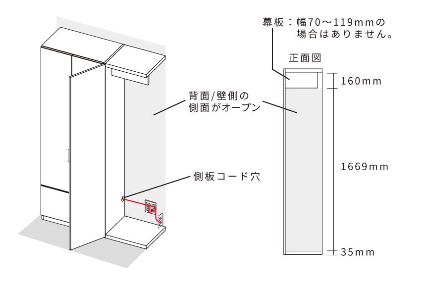 通気口やコンセントを避けて設置が可能